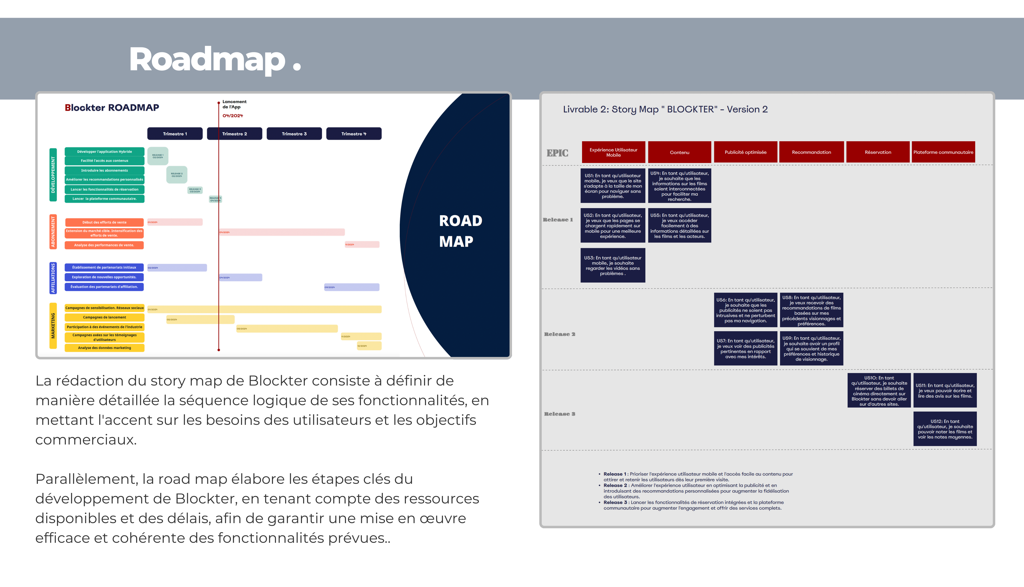 Ania Andria - Product Manager - Roadmap