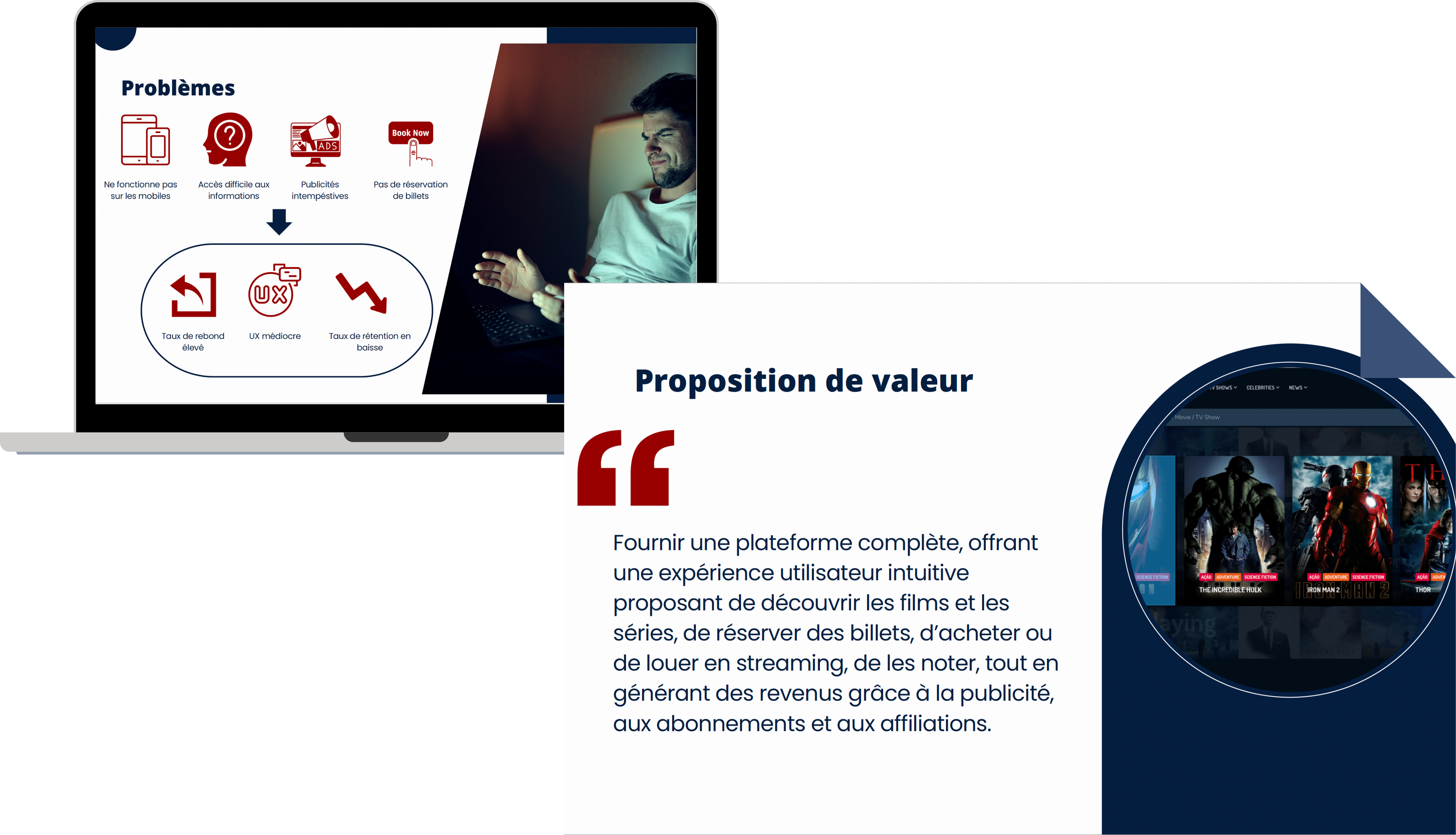 Ania Andria - Product Manager- Proposition de valeur