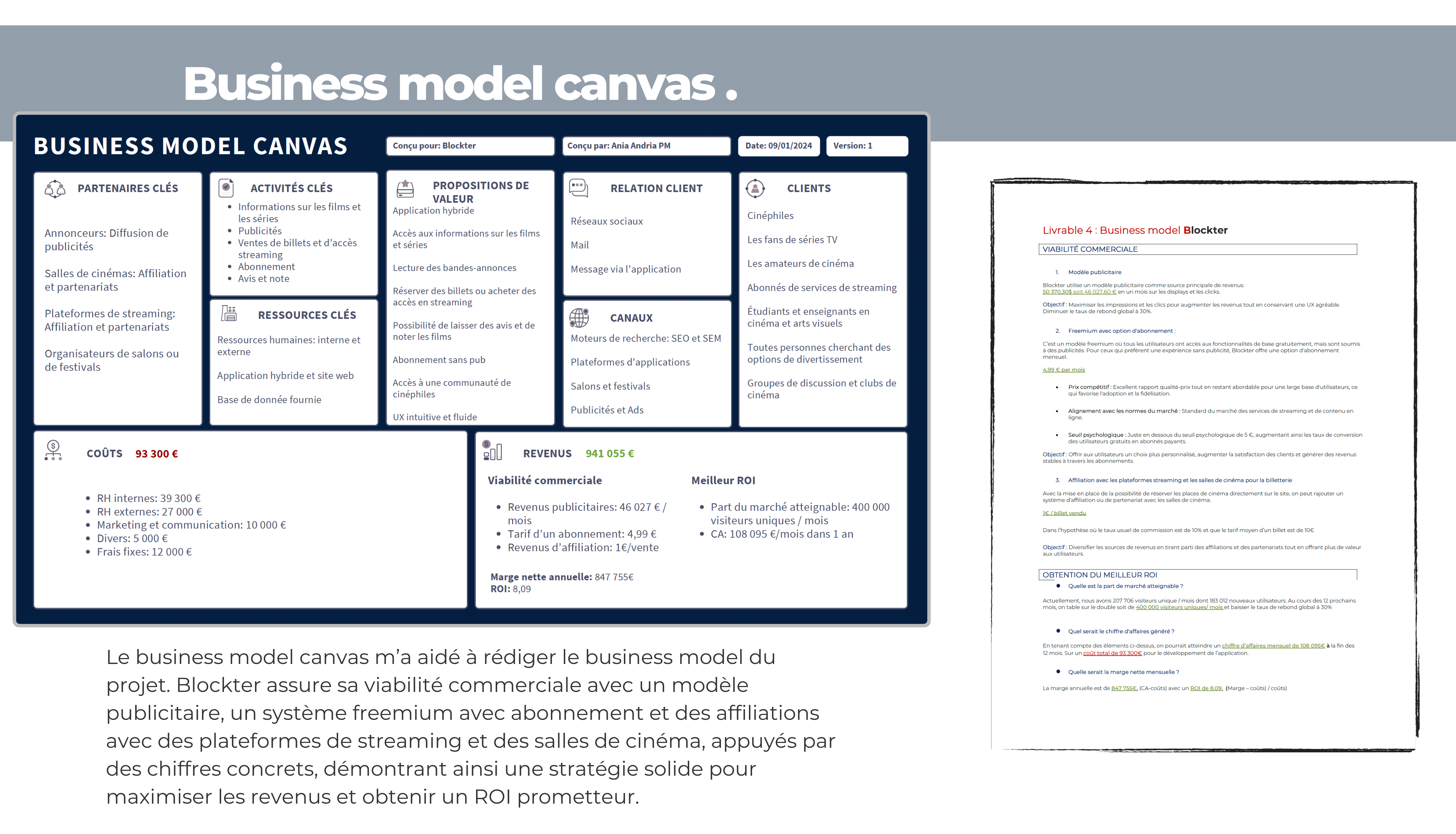 Ania Andria - Product Manager - Business Model canvas